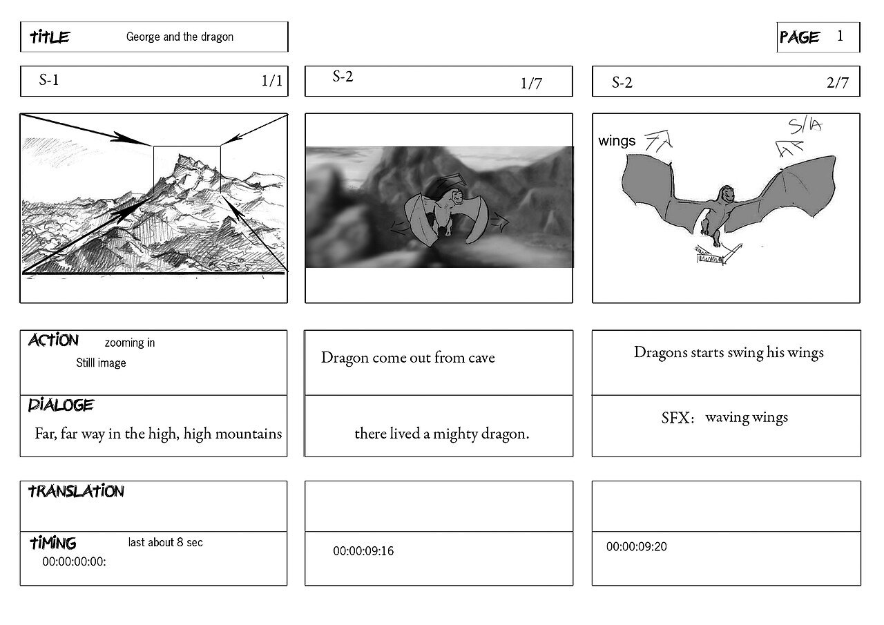 Storyboard illustrating how individual scenes can be ordered.