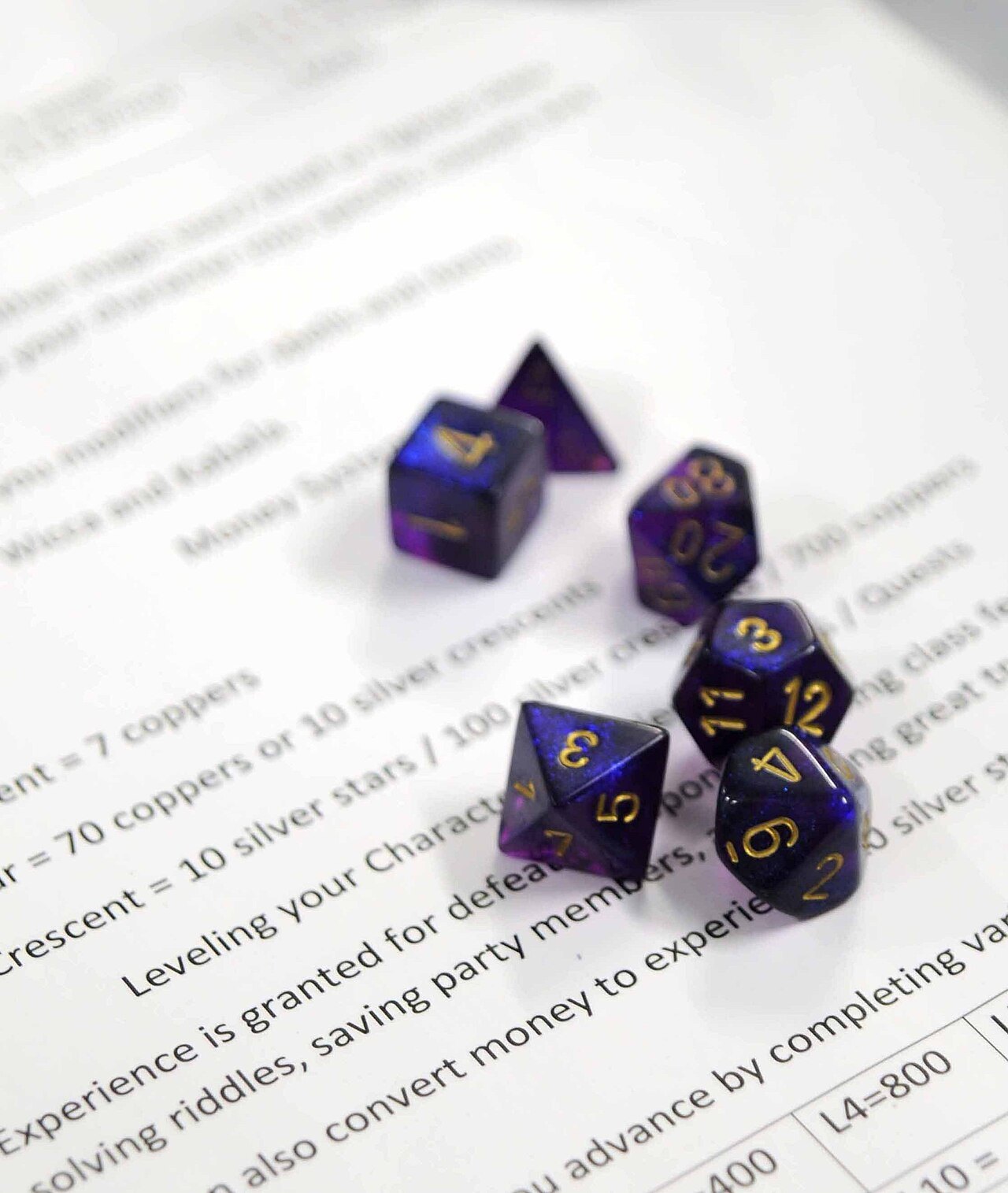Polyhedral dice on a roleplaying rules sheet.